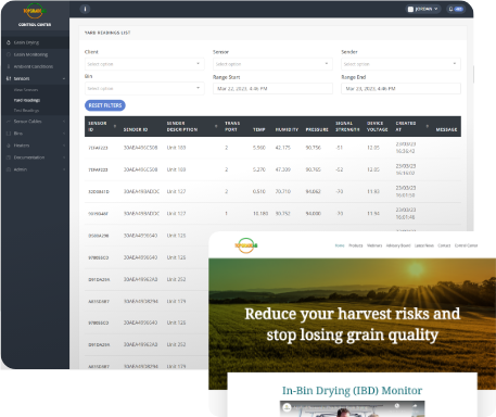 Top Grade Dashboard